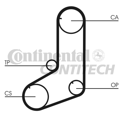 Зубчастий ремінь   CT911   CONTINENTAL CTAM BR