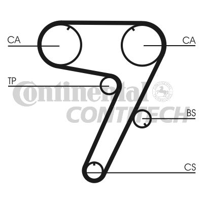 Зубчатый ремень   CT931   CONTINENTAL CTAM BR