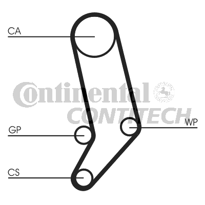 Зубчастий ремінь   CT939   CONTINENTAL CTAM BR