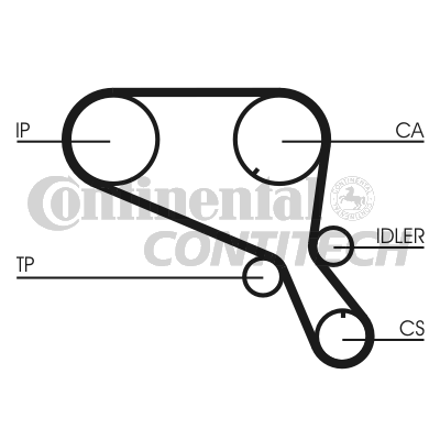 Зубчатый ремень   CT952   CONTINENTAL CTAM BR