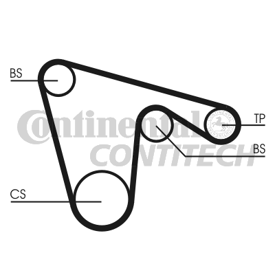 Зубчастий ремінь   CT970   CONTINENTAL CTAM BR