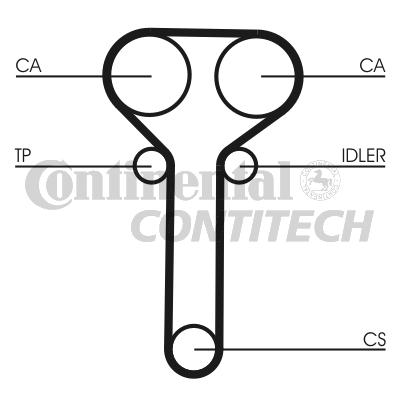 Зубчатый ремень   CT978   CONTINENTAL CTAM BR