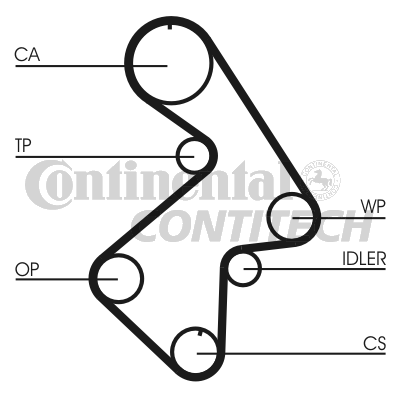 Зубчастий ремінь   CT998   CONTINENTAL CTAM BR