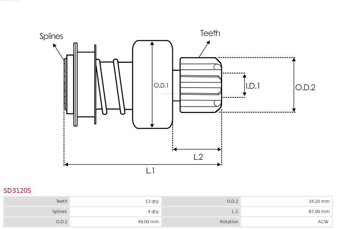 Механізм вільного ходу, стартер SD3120S AS-PL #3
