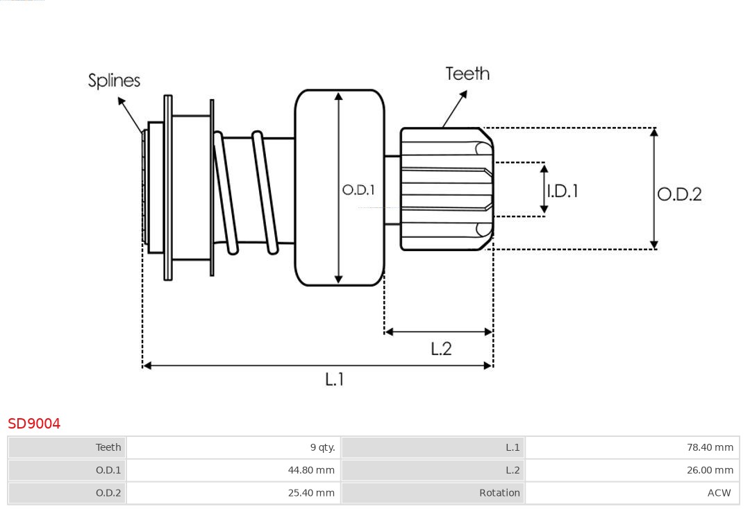 Привод с механизмом свободного хода, стартер SD9004 AS-PL #3