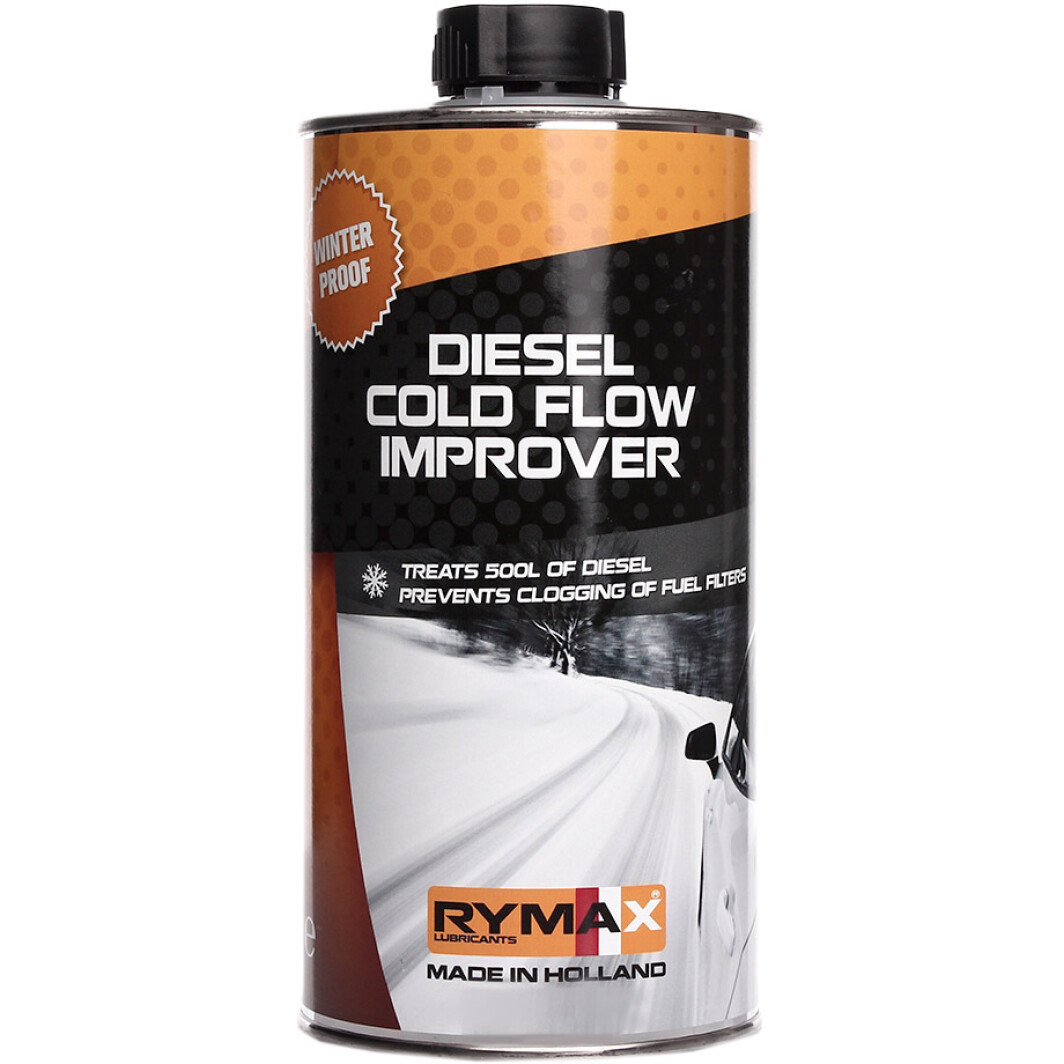 Антигель для дизеля   251476   RYMAX