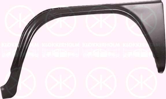 Крыло   9556332   KLOKKERHOLM