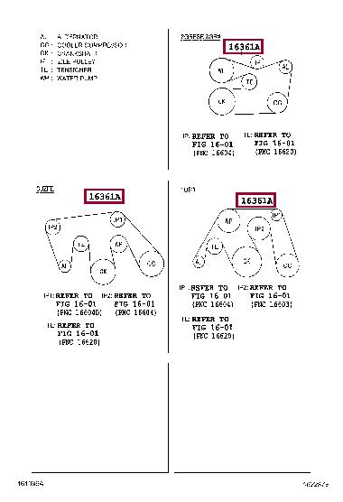 Поликлиновой ремень   9091602637   TOYOTA