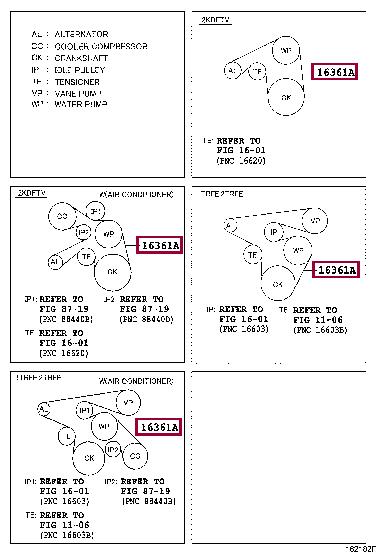 Поликлиновой ремень   9091602708   TOYOTA