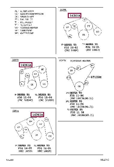 Поликлиновой ремень   99369-K2250   TOYOTA