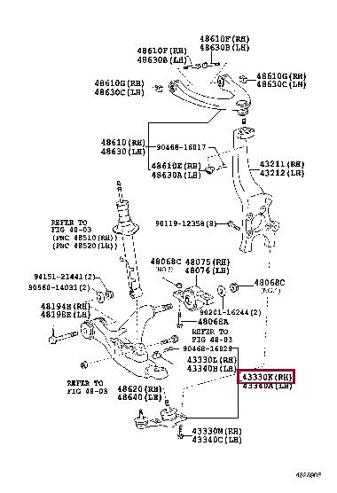 Нижній/верхній кульовий шарнір   43330-39625   TOYOTA