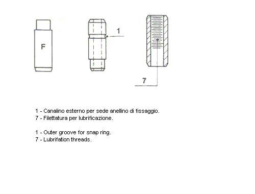 Направляющая втулка клапана   01-1369   METELLI