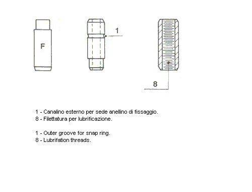 Напрямна клапана   01-1370   METELLI