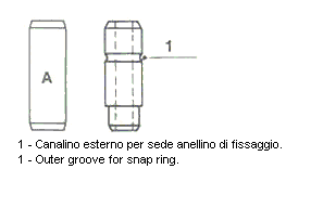 Напрямна клапана   01-1951   METELLI