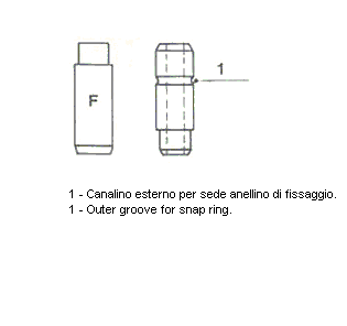 Направляющая втулка клапана   01-2099   METELLI