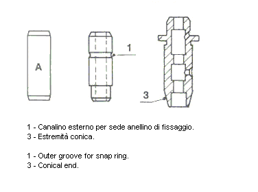 Напрямна клапана   01-2322   METELLI