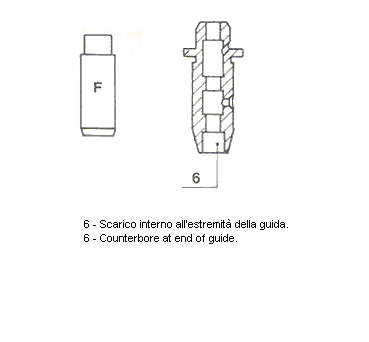 Напрямна клапана   01-2583   METELLI