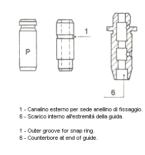 Напрямна клапана   01-S2853   METELLI