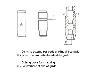 Напрямна клапана   01-S2911   METELLI